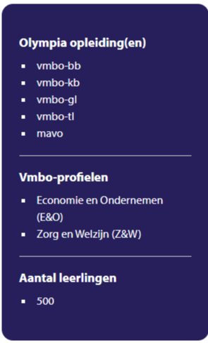 Olympia VMBO Eindhoven